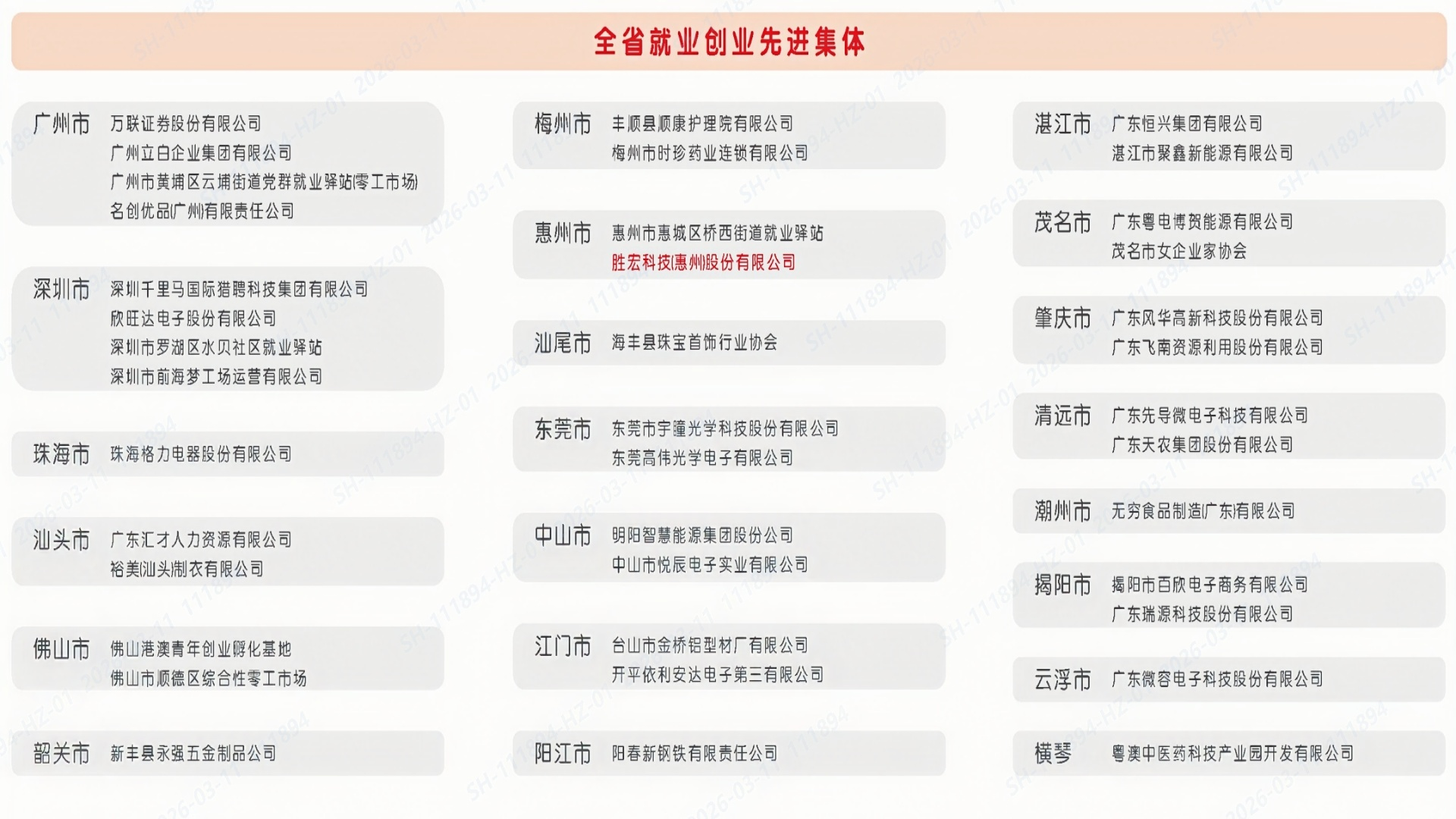 我司榮獲“全省就業創業先進集體”榮譽稱號